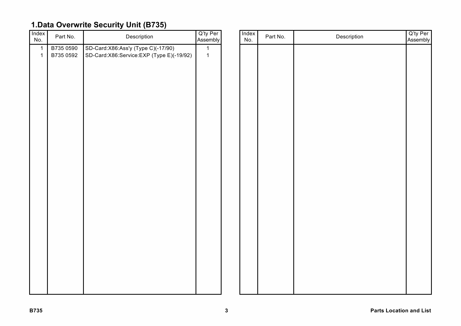 RICOH Options B735 DATA-OVERWRITE-SECURITY-UNIT Parts Catalog PDF download-5 RICOH Options B735 DATA-OVERWRITE-SECURITY-UNIT Parts Catalog PDF download-5